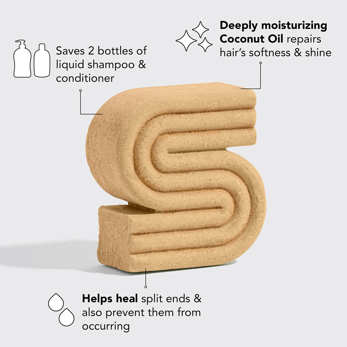 Coconut Oil Shampoo & Conditioner Combo for Dry Damaged Hair KITSCH