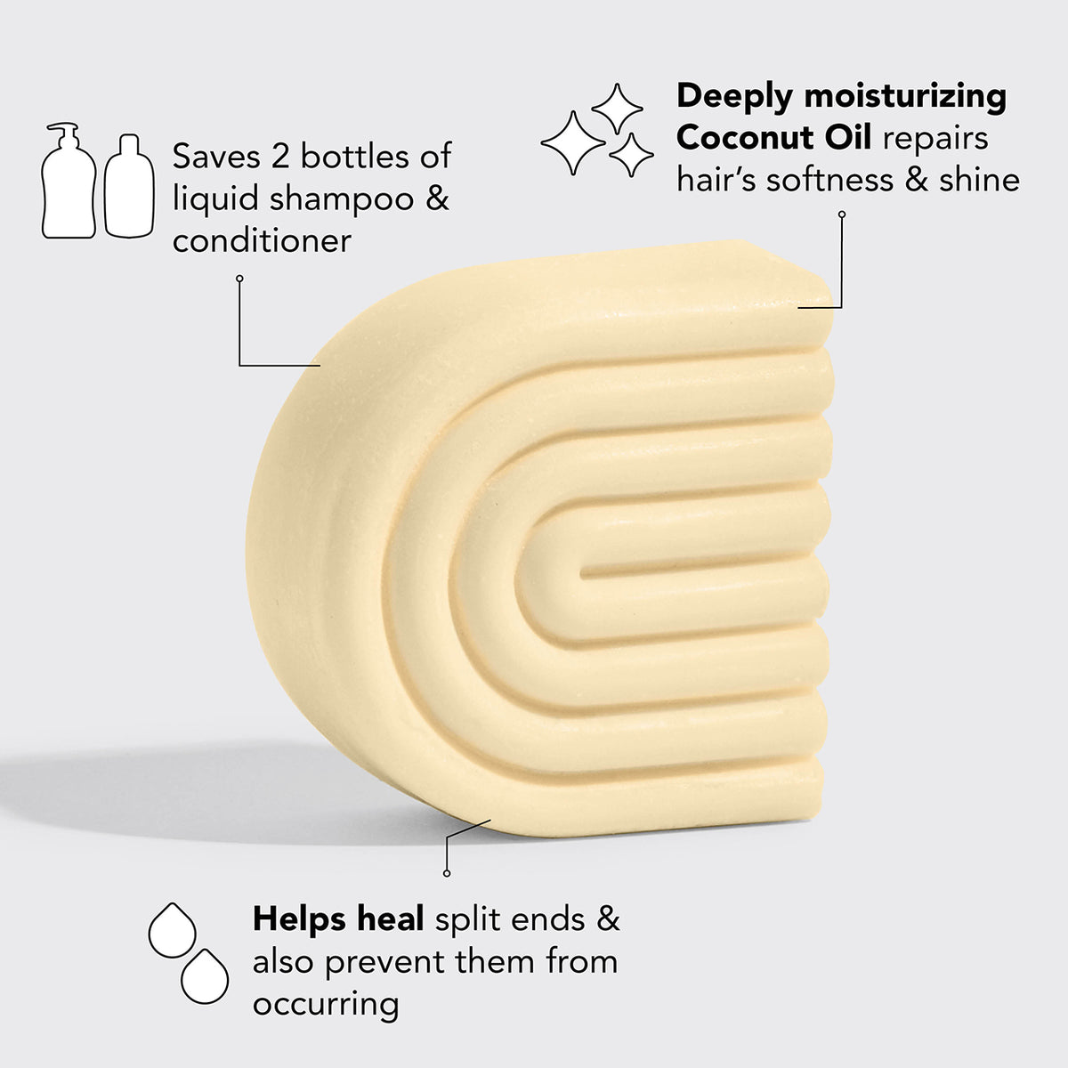 Coconut Oil Shampoo & Conditioner Combo for Dry Damaged Hair KITSCH