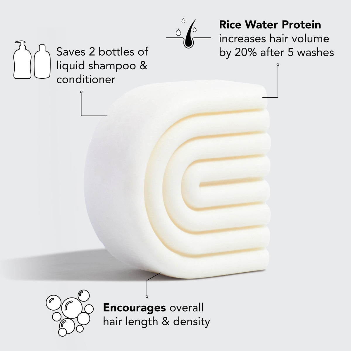 Rice Water Shampoo & Conditioner Combo for Hair Growth (Copy) KITSCH