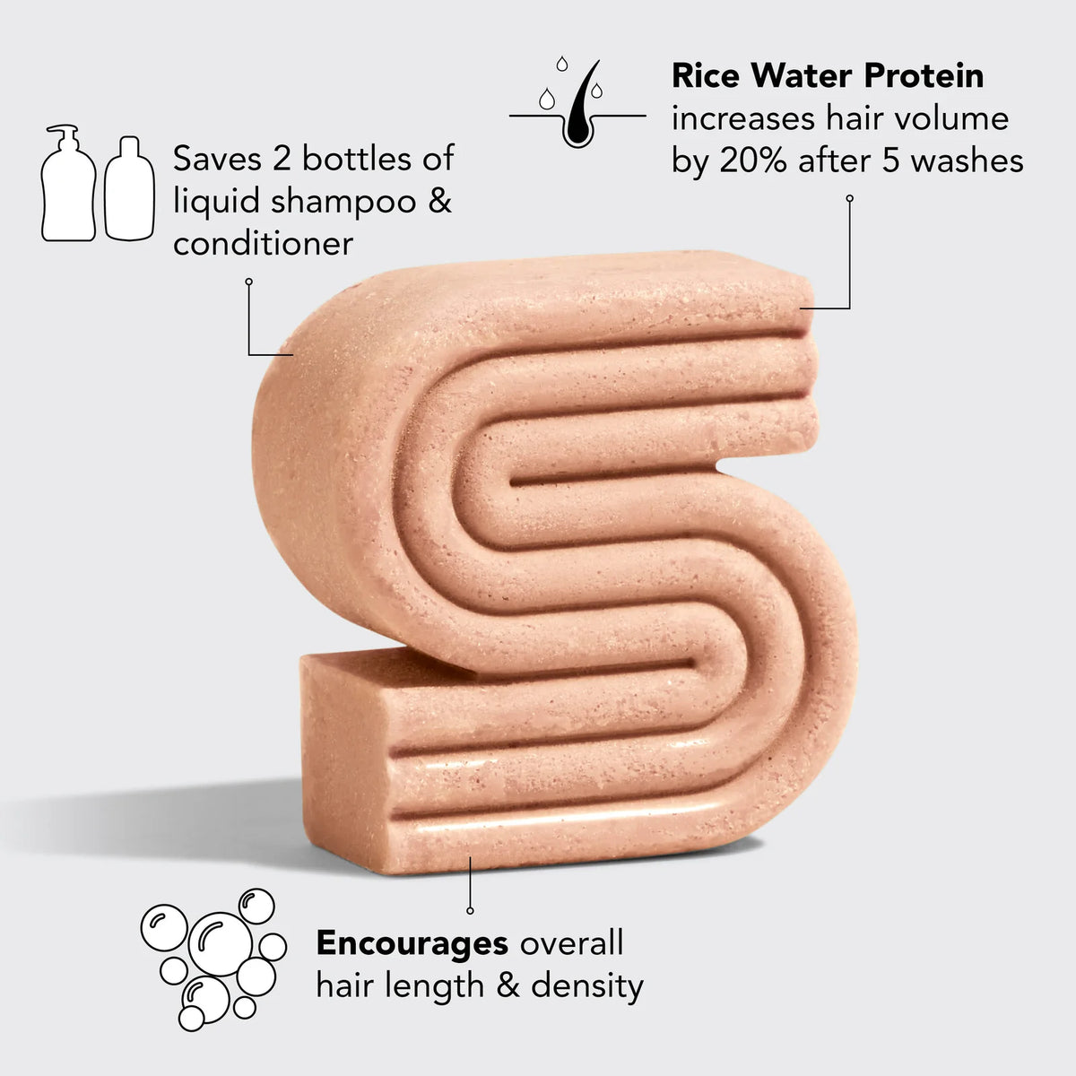 Rice Water Shampoo & Conditioner Combo for Hair Growth (Copy) KITSCH